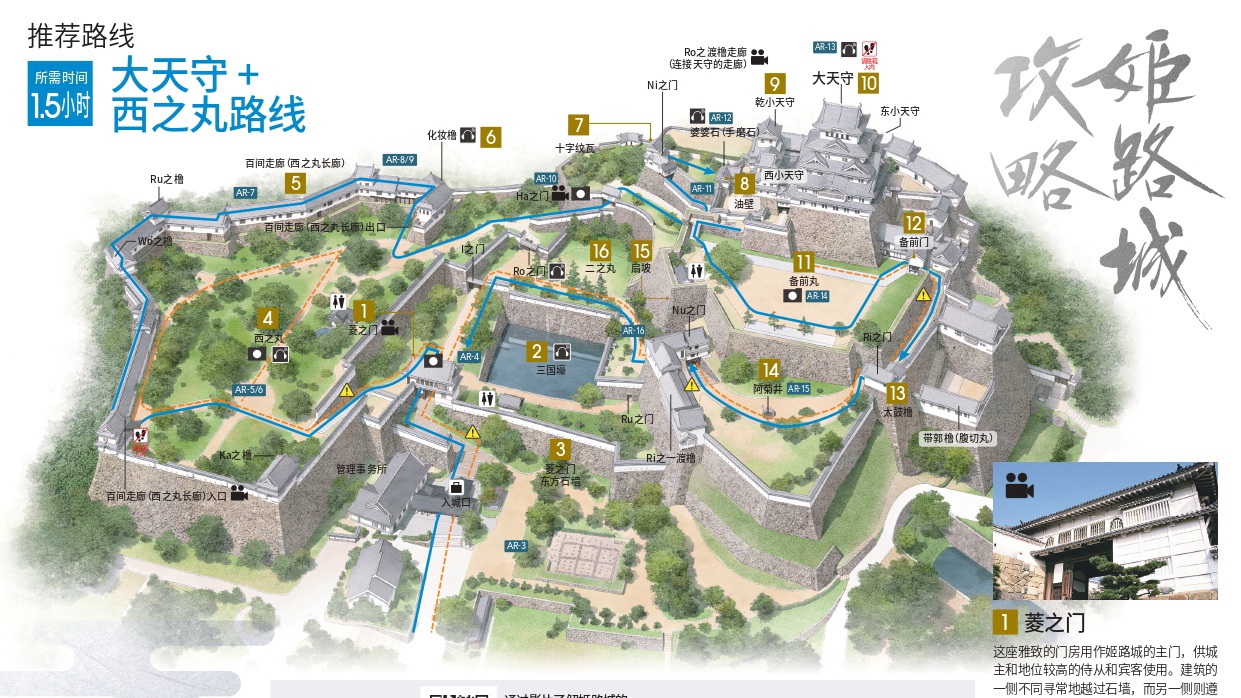 姬路 姬路城 天守 景點 國寶 城見台公園 西之丸 千姬