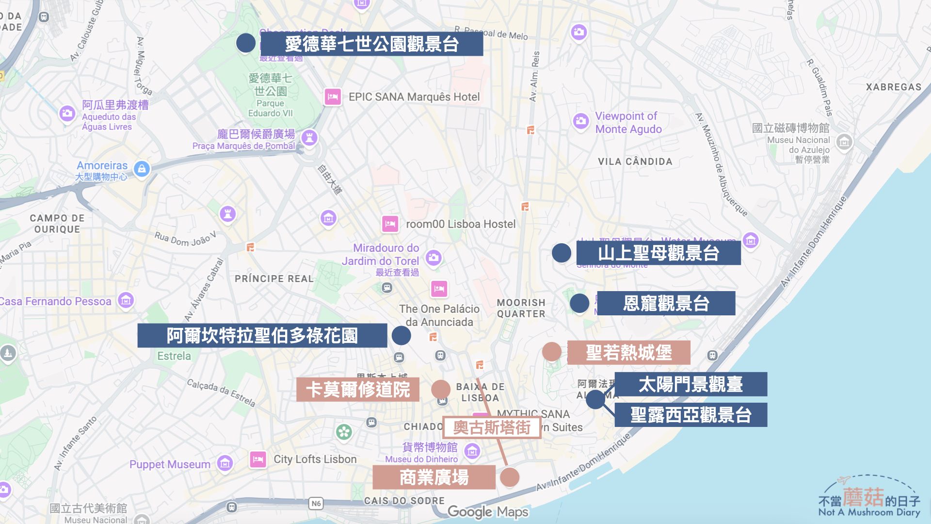里斯本 葡萄牙 景點 推薦 觀景台 阿爾坎特拉聖伯多祿花園 太陽門觀景臺 聖露西亞觀景台 愛德華七世公園觀景台 山上聖母觀景台 恩寵觀景台