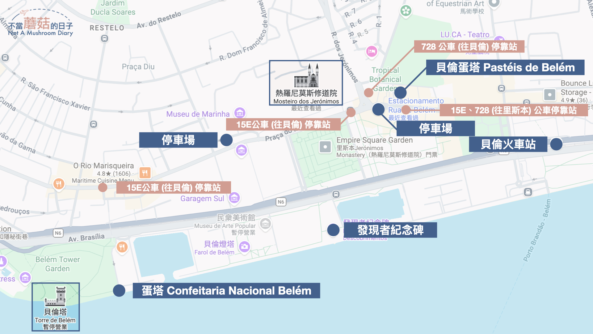 貝倫 里斯本 葡萄牙 交通 景點 地圖 推薦 自駕 貝倫塔 發現者紀念碑 貝倫蛋塔 歷史 停車場 貝倫 里斯本 葡萄牙 交通 景點 地圖 推薦 自駕 貝倫塔 發現者紀念碑 貝倫蛋塔 歷史 停車場