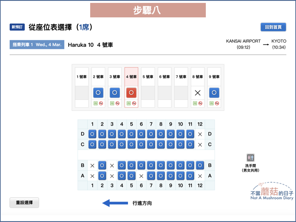 關西機場 京都 交通 Haruka 直達 時刻表 買票 優惠票 取票 JR West QR