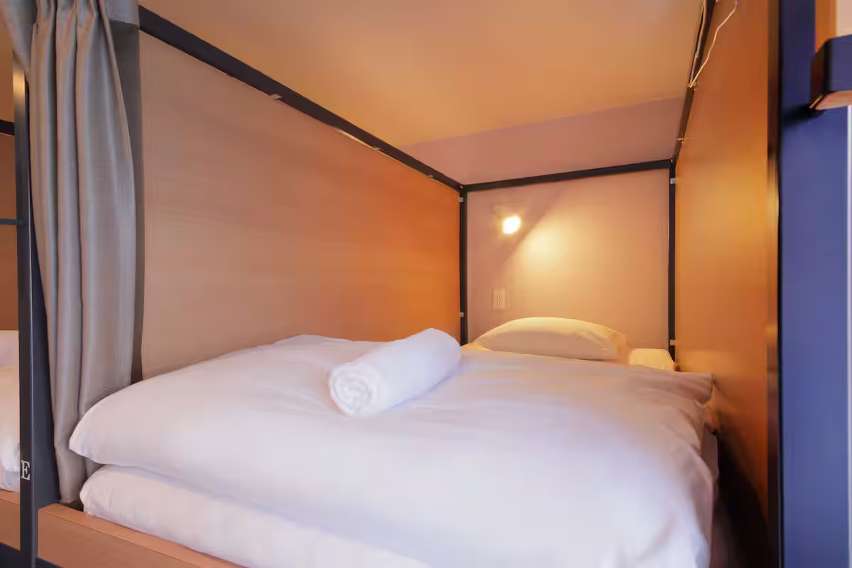 京都 住宿 膠囊旅館 青年旅社 獨旅 推薦 自由行 The Millennials R Star Sakura Terrace 紀錄