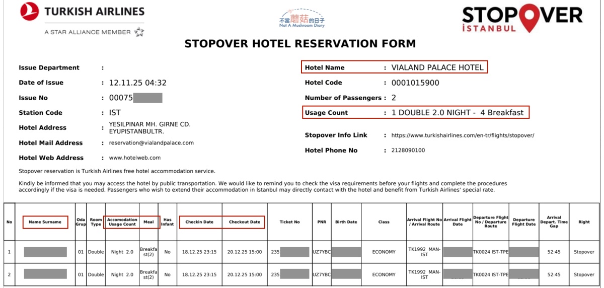 土耳其航空 轉機 Stopover Istanbul Touristanbul 申請 免費 飯店 住宿 機場交通 自由行